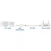 USB šakotuvas ACT AC7081 Type-C 2500 Mbit/s aliuminis