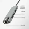 ACT USB-C 4K dokavimo stotelė, skirta 1 HDMI monitoriui, eternetui, USB-A, PD perdavimui