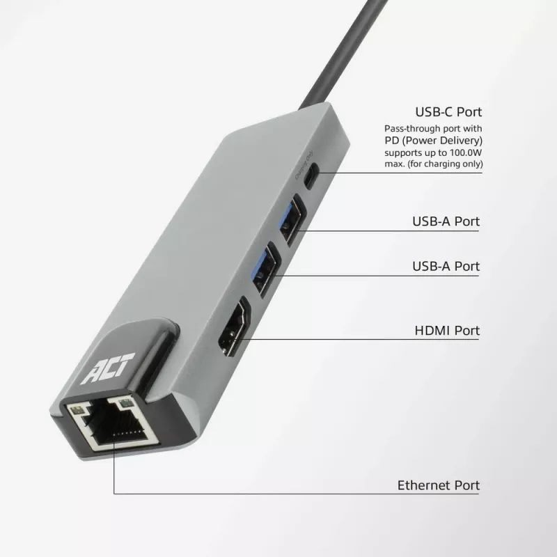 ACT USB-C 4K dokavimo stotelė, skirta 1 HDMI monitoriui, eternetui, USB-A, PD perdavimui