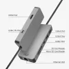 ACT USB-C 4K prijungimo stotelė 1 HDMI monitoriui, Ethernet, USB-C, USB-A, kortelių skaitytuvas ir PD pralaidumas