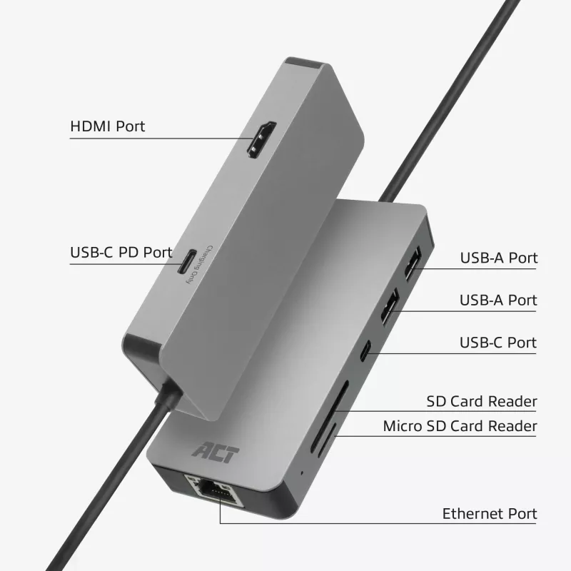 ACT USB-C 4K prijungimo stotelė 1 HDMI monitoriui, Ethernet, USB-C, USB-A, kortelių skaitytuvas ir PD pralaidumas