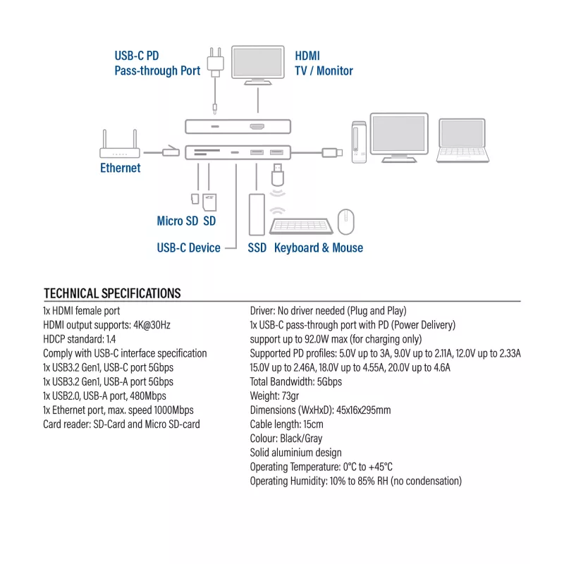 ACT USB-C 4K prijungimo stotelė 1 HDMI monitoriui, Ethernet, USB-C, USB-A, kortelių skaitytuvas ir PD pralaidumas