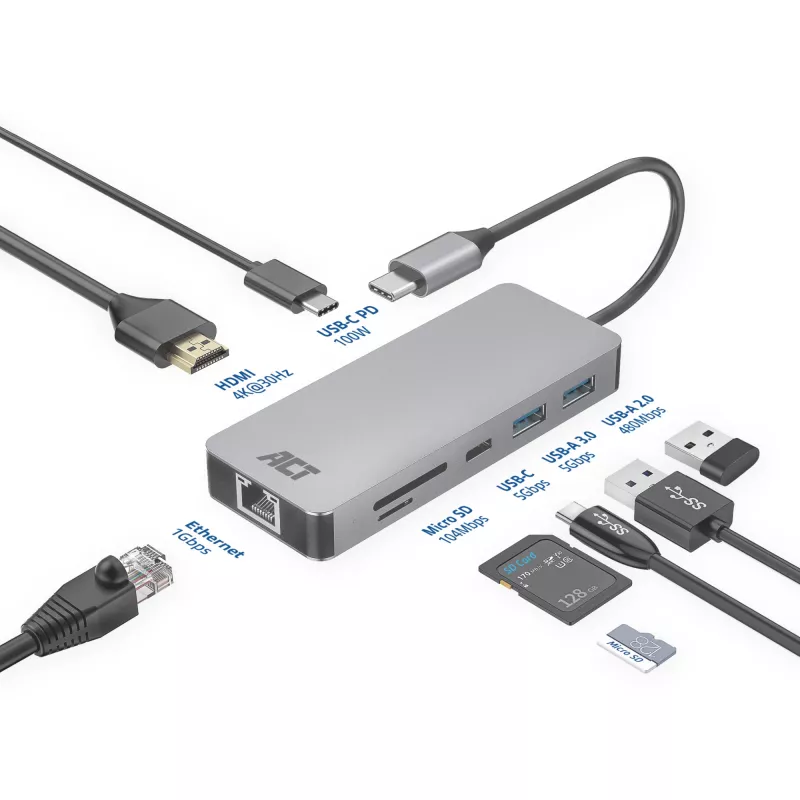 ACT USB-C 4K prijungimo stotelė 1 HDMI monitoriui, Ethernet, USB-C, USB-A, kortelių skaitytuvas ir PD pralaidumas