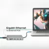 ACT USB-C 4K prijungimo stotelė 1 HDMI monitoriui, Ethernet, USB-C, USB-A, kortelių skaitytuvas ir PD pralaidumas