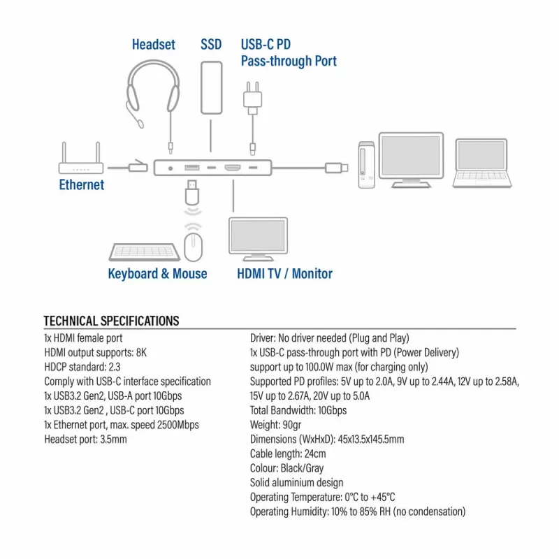 ACT USB-C 4K / 8K 30Hz dokavimo stotelė 1 HDMI monitoriui, 2.5 Gigabit eternetas, USB-C 10Gbps, USB-A 10Gbps, 3.5mm garsas, PD perdavimas