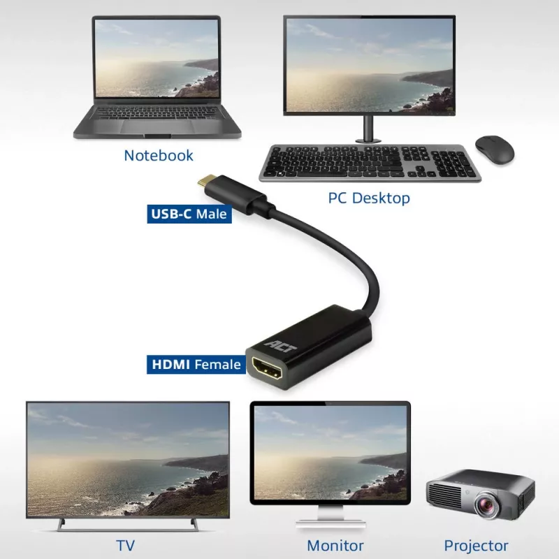 USB-C prie HDMI adapteris ACT AC7305