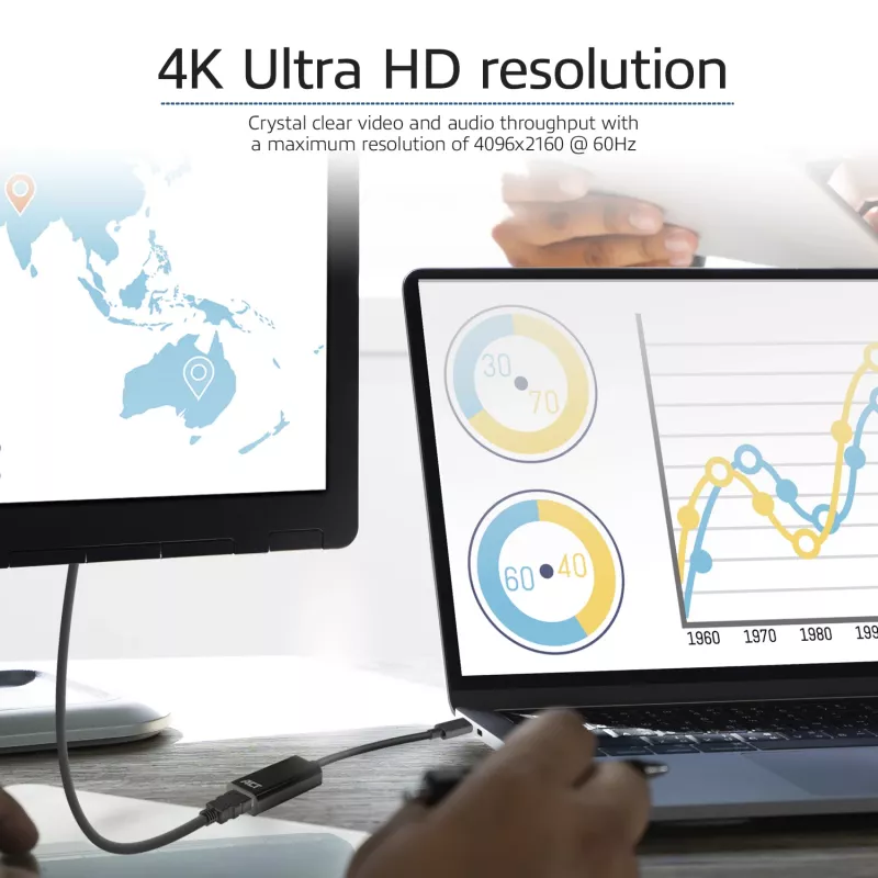 USB-C prie HDMI adapteris ACT AC7305