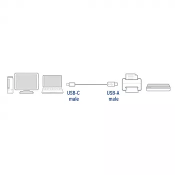 ACT USB 2.0 laidas USB-A į USB-C 1 metras AC7350