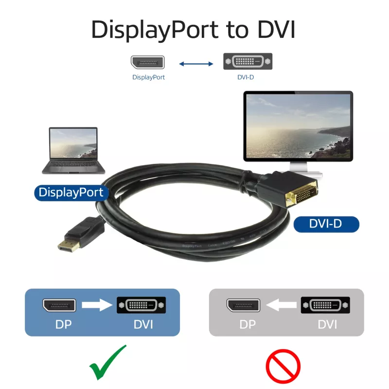DisplayPort į DVI adapterio kabelis ACT AC7505 1.8 m