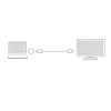 DVI-D patinas prie HDMI A patelės adapteris ACT AC7565