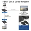 AV siųstuvas ir imtuvas ACT 4K HDMI 2.0 prailgintuvų rinkinys per CAT6 UTP su IR palaikymu 60 metrų