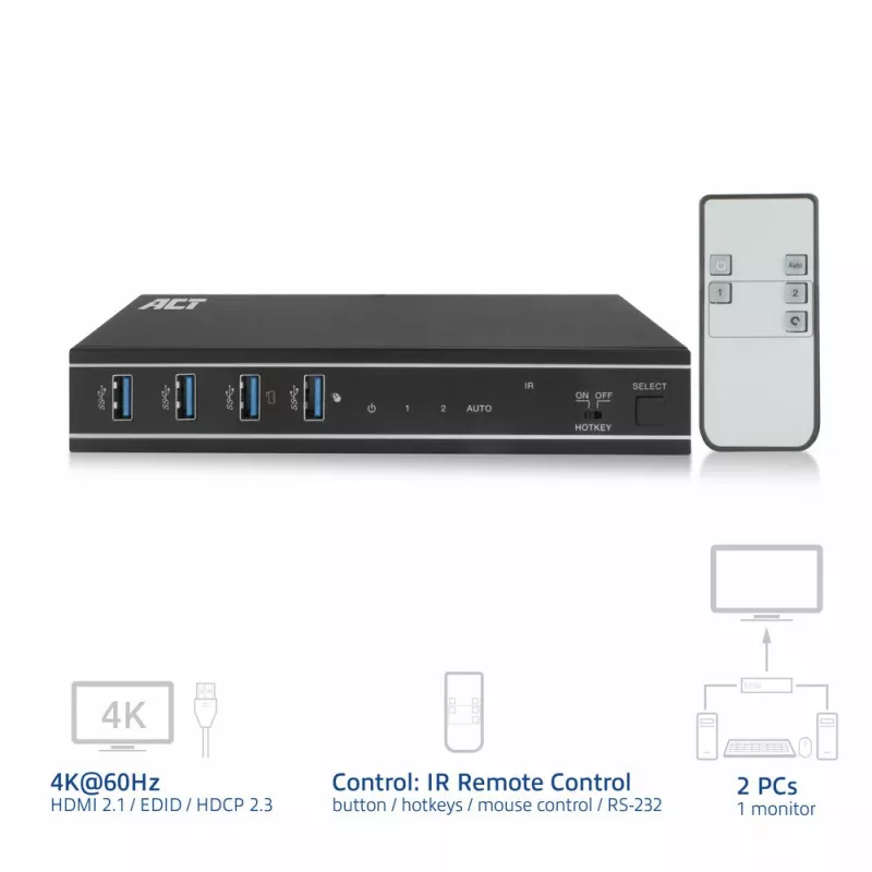 ACT 2 prievadų HDMI 4K@60Hz KVM jungiklis, USB 3.2 Gen1 (USB 3.0)