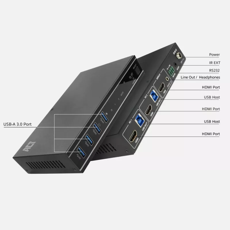 ACT 2 prievadų HDMI 4K@60Hz KVM jungiklis, USB 3.2 Gen1 (USB 3.0)