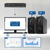 ACT 2 prievadų HDMI 4K@60Hz KVM jungiklis, USB 3.2 Gen1 (USB 3.0)