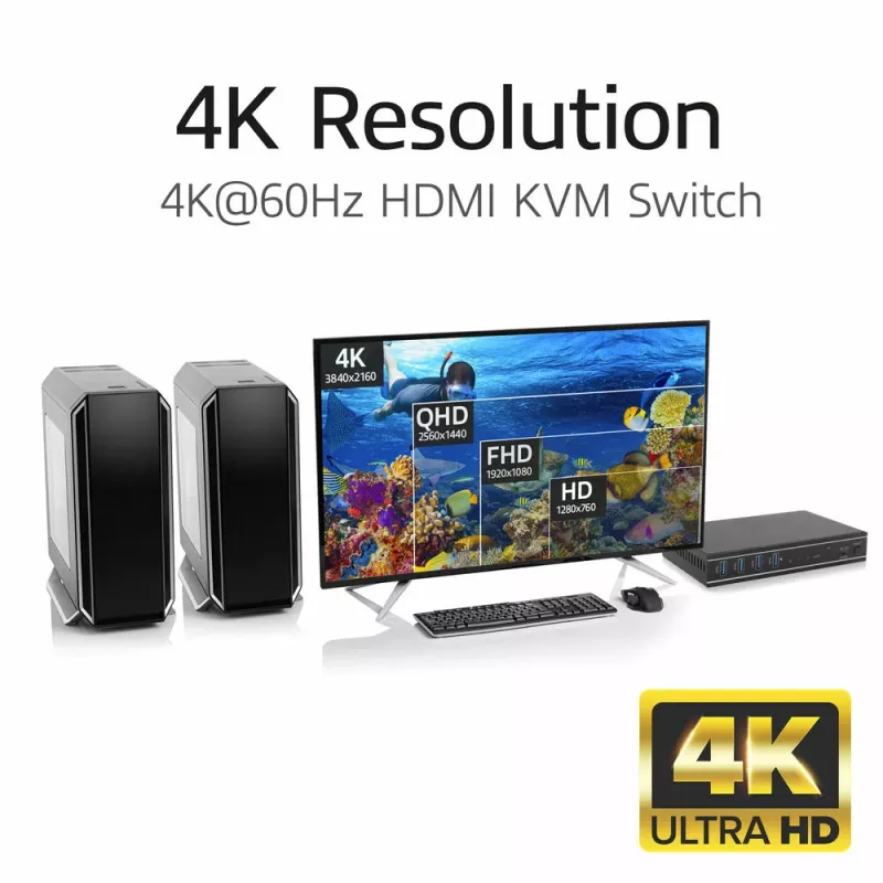 ACT 2 prievadų HDMI 4K@60Hz KVM jungiklis, USB 3.2 Gen1 (USB 3.0)