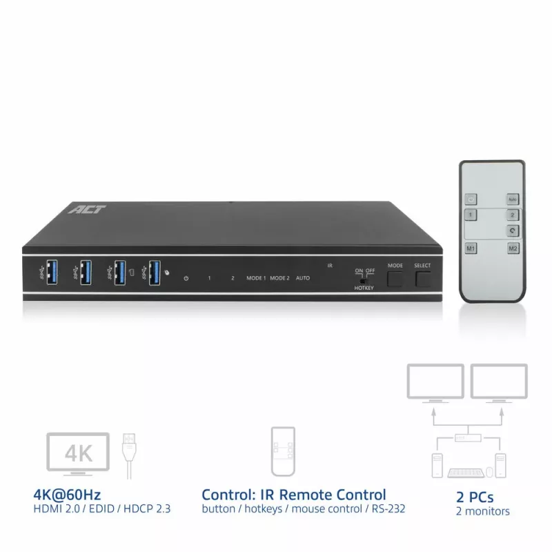 ACT 2 prievadų dvigubas HDMI 4K@60Hz KVM jungiklis, USB 3.2 Gen1 (USB 3.0)
