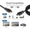 ACT 7 metrų High Speed kabelis v2.0 HDMI-A kištukas - HDMI-A kištukas (AWG28)