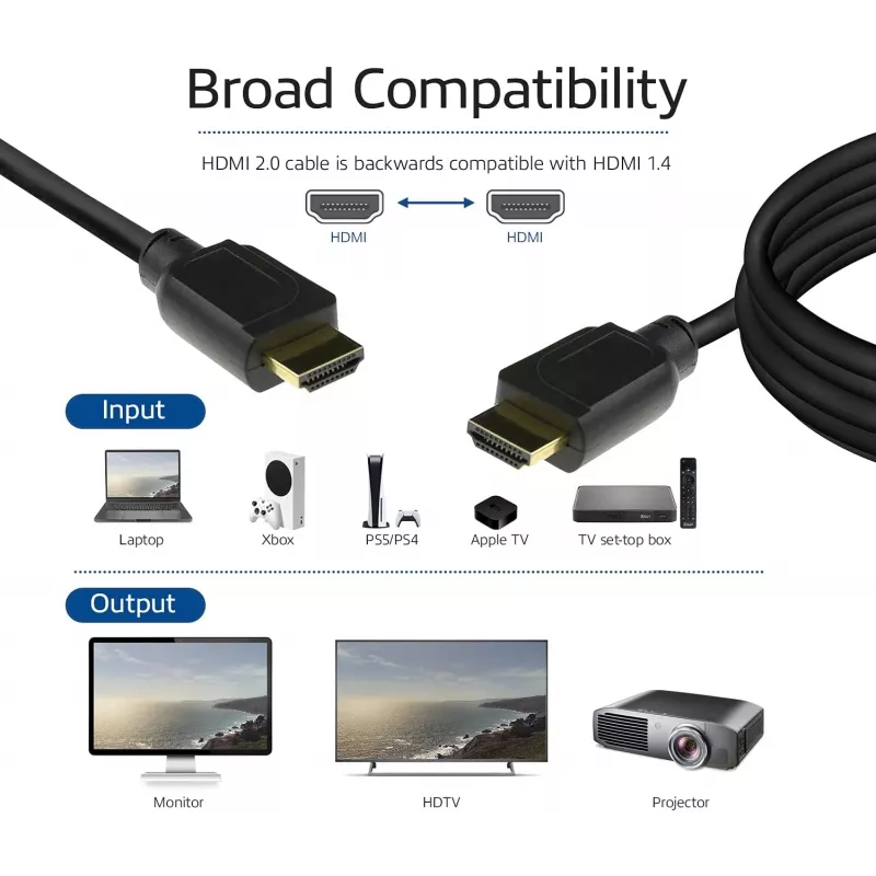 ACT 3 metrų HDMI High Speed premium sertifikuotas laidas v2.0 HDMI-A kištukas - HDMI-A kištukas
