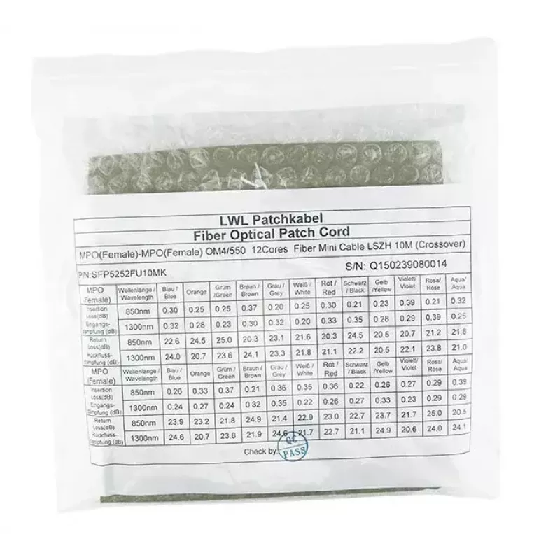 Skaidulinis optinis kabelis MPO BlueOptics CBL-MPO12-OM4-20M-BO 20m OM4