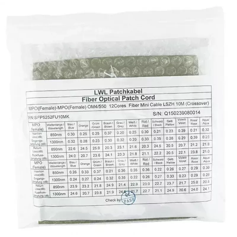 BlueOptics CBL-MPO12-OM4-3M-BO MPO šviesolaidinis kabelis 3m OM4 50µm