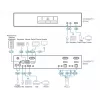 KVM jungiklis ATEN CS1922ATC USB DisplayPort 4K Ultra HD