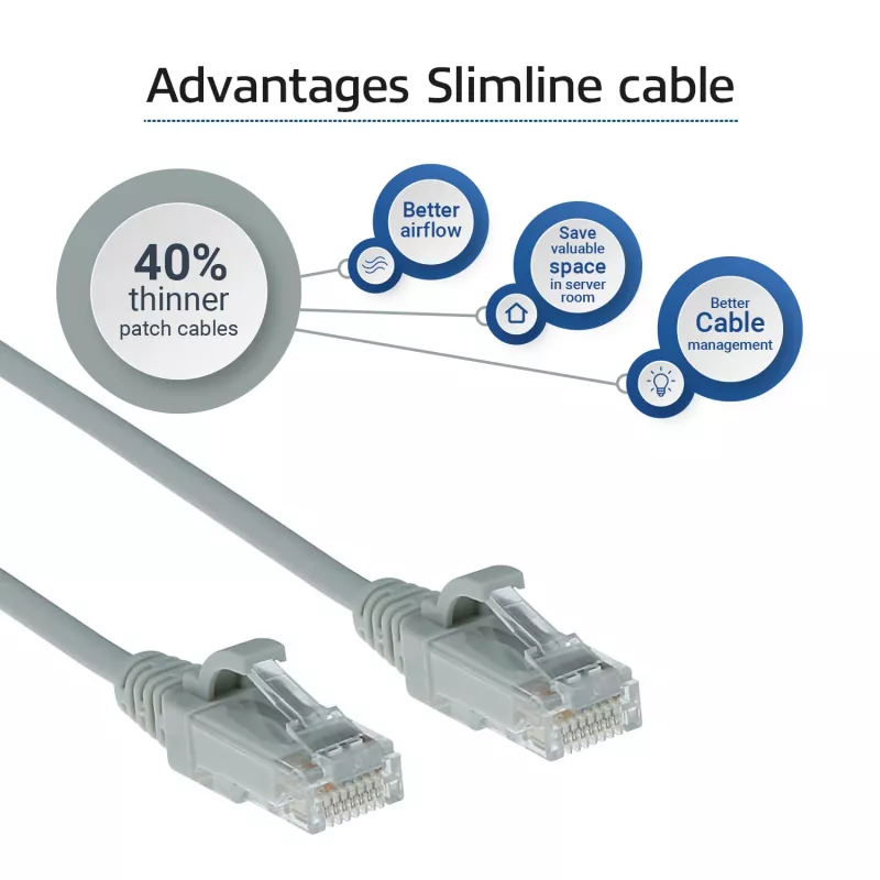 ACT pilkas 0,25 metro LSZH U/UTP CAT6 duomenų centro plonas pataisymo kabelis su apsaugotais RJ45 lizdais