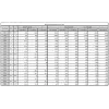 APC E3SUPS10KHB nepertraukiamo maitinimo šaltinis (UPS) Dvigubos konversijos (Online) 10 kVA 10000 W