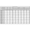 APC E3SUPS10KHB nepertraukiamo maitinimo šaltinis (UPS) Dvigubos konversijos (Online) 10 kVA 10000 W