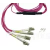 BlueOptics HH5CP InfiniBand / šviesolaidinis kabelis 3 m MPO–4× LC