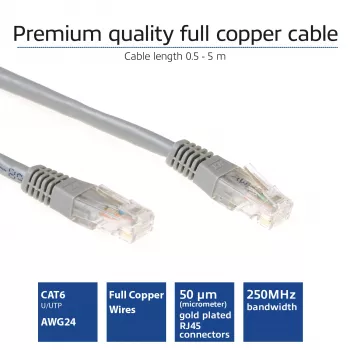 ACT pilkas 20 metrų U/UTP CAT6 komutacinis kabelis su RJ45 jungtimis