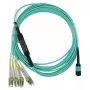 BlueOptics MTP-4LC-M7M-BO InfiniBand šviesolaidinis kabelis 7,5 m 4x LC Aqua