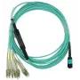 BlueOptics OCTCABLE7M-SR-BO InfiniBand šviesolaidinis kabelis 7,5 m MPO 4x LC
