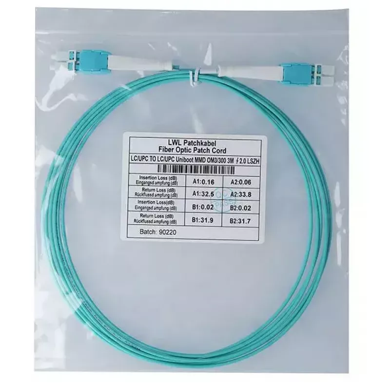 BlueOptics SFP8181EU5MK InfiniBand šviesolaidinis kabelis 5 m LC Aqua
