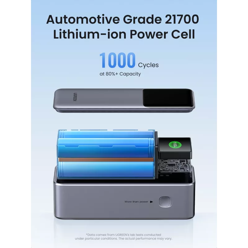 Ugreen 25000mAh 200W greito įkrovimo išorinė baterija, pilka