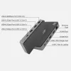 ACT USB-C 4K MST dokų stotelė 2 HDMI monitoriams, Ethernet, USB-C, 3x USB-A, PD perdavimu ir 1 metro nuimamu jungiamuoju kabeliu