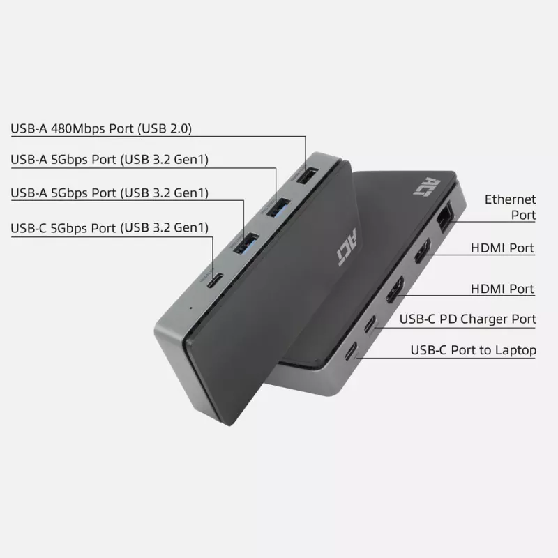 ACT USB-C 4K MST dokų stotelė 2 HDMI monitoriams, Ethernet, USB-C, 3x USB-A, PD perdavimu ir 1 metro nuimamu jungiamuoju kabeliu