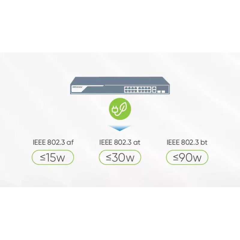 Valdomas L2 Gigabit Ethernet jungiklis Hikvision DS-3E1510P-SI