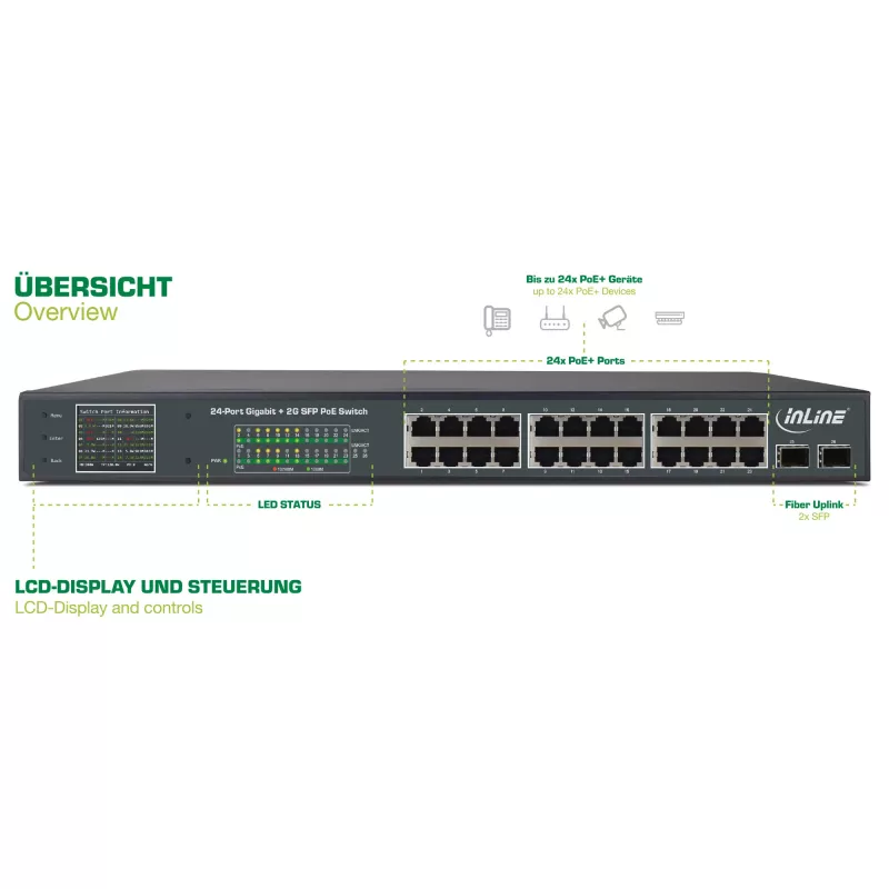 InLine PoE+ Gigabitinis tinklo komutatorius, 24 prievadai, 1 Gb/s, 2xSFP, 19 colių 1U (su laikikliais)