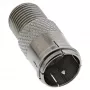 InLine adapteris F-Quick kištukas SAT į F lizdą SAT 69923