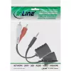 InLine RCA garso perdavimo per LAN / Ethernet / RJ45 kabelį rinkinys, iki 50 m
