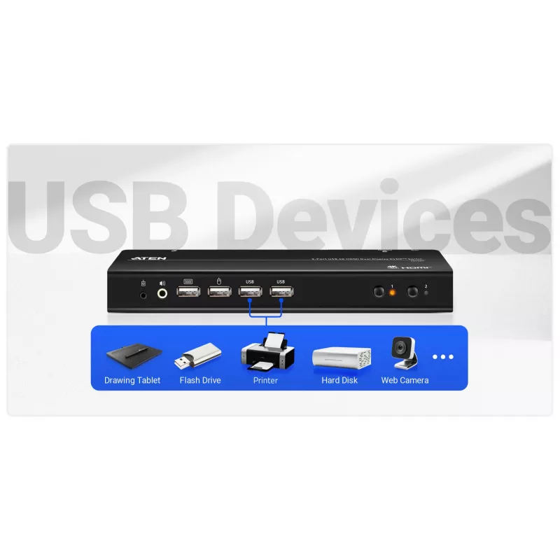 ATEN 2 prievadų USB 4K HDMI dviejų ekranų KVMP komutatorius (kabeliai pridėti)