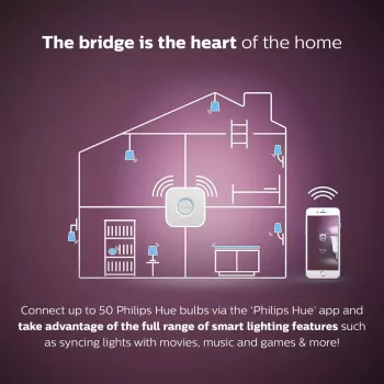 Išmanusis LED pradinis rinkinys „Philips Hue White and Colour Ambience“ — 2× E27 11 W lemputės, „Bluetooth“ / „Zigbee“