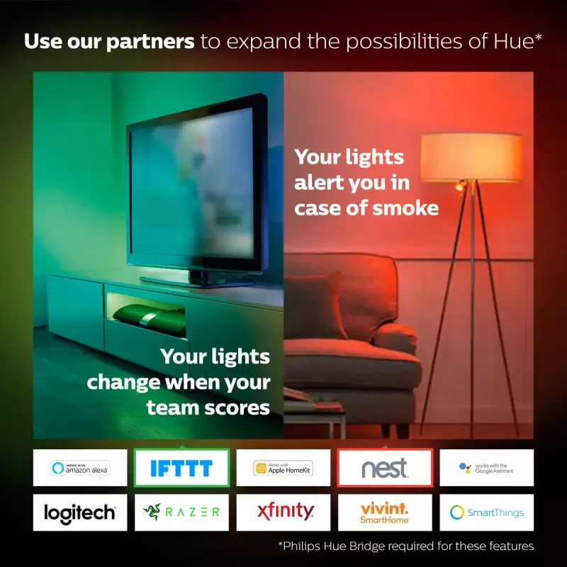 Išmanusis LED pradinis rinkinys „Philips Hue White and Colour Ambience“ — 2× E27 11 W lemputės, „Bluetooth“ / „Zigbee“