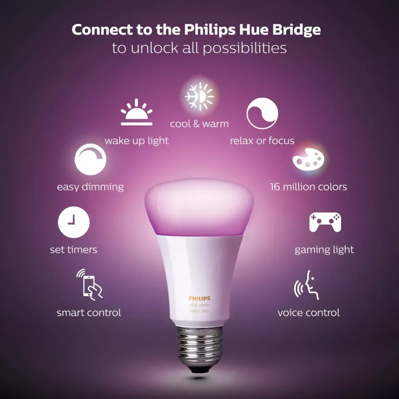 Išmanusis LED pradinis rinkinys „Philips Hue White and Colour Ambience“ — 2× E27 11 W lemputės, „Bluetooth“ / „Zigbee“