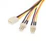 StarTech.com 12 colių TX3 ventiliatoriaus maitinimo skirstytuvo kabelis, Molex (3 kontaktų), 2 x Molex (3 kontaktų), 0,3 m, vyriškas, moteriškas, tiesus