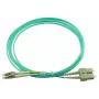 InfiniBand / šviesolaidinis kabelis BlueOptics 055702K512000003M-BO 3 m 2x LC 2x SC LC/APC
