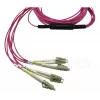 BlueOptics EMC CBL-MPO12-4LC-OM4-7M InfiniBand šviesolaidinis kabelis 7,5 m