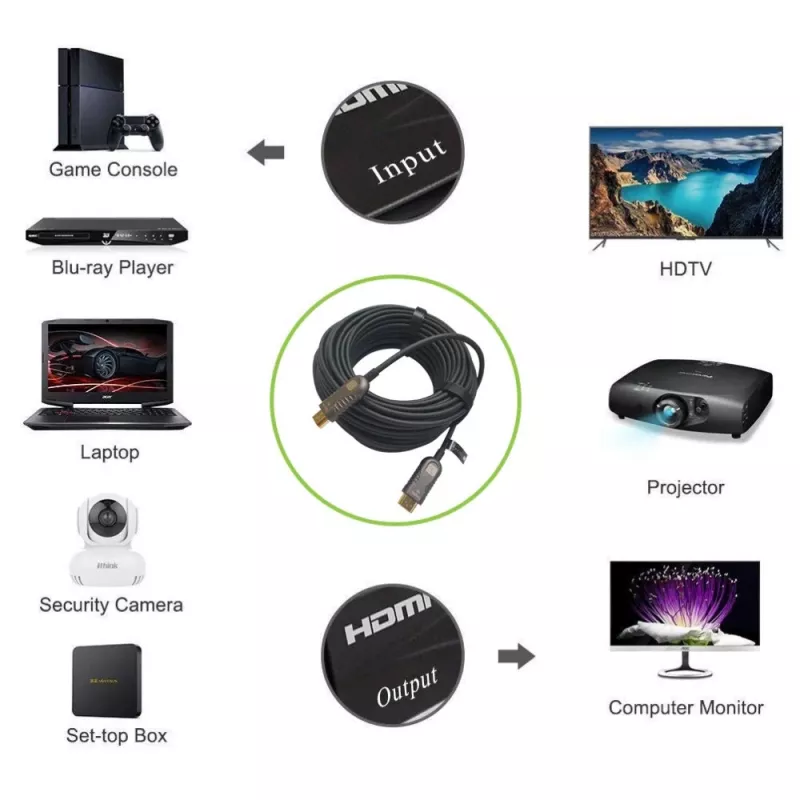 Techly ICOC HDMI-HY2-010 HDMI laidas 10 m HDMI Type A (Standard) Juoda