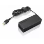 Nešiojamojo kompiuterio kintamosios srovės adapteris Lenovo ThinkPad X1 Carbon 20V 4,5A 90W maitinimo blokas (FRU45N0334)