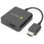 Techly HDMI garso išgaviklis Stereo/Garso 5.1 kanalas 4K 3D IDATA HDMI-VGA8